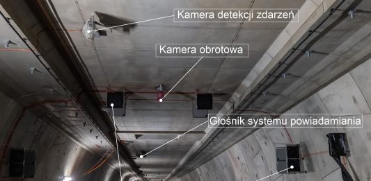 Tunel w Świnoujściu - Stała przeprawa pod Świną - Świnoujście