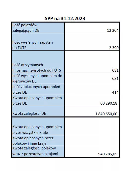 Świnoujście - Szukamy sukcesów Prezydent Agatowskiej